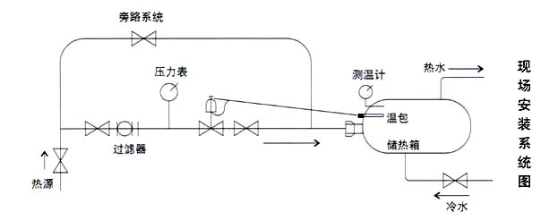 ZZWPE電動(dòng)溫控調(diào)節(jié)閥現(xiàn)場(chǎng)安裝系統(tǒng)圖